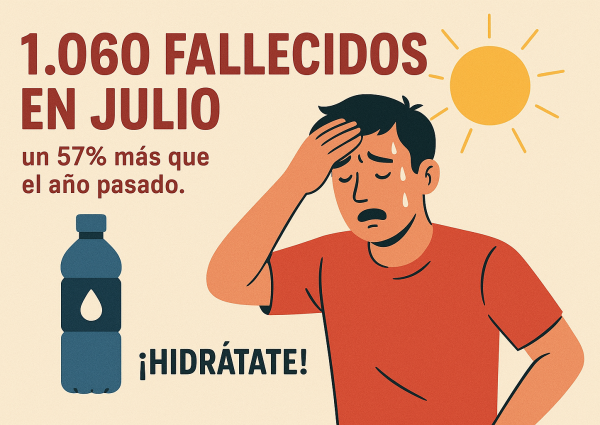 Del dato al engaño: El truco de la correlación